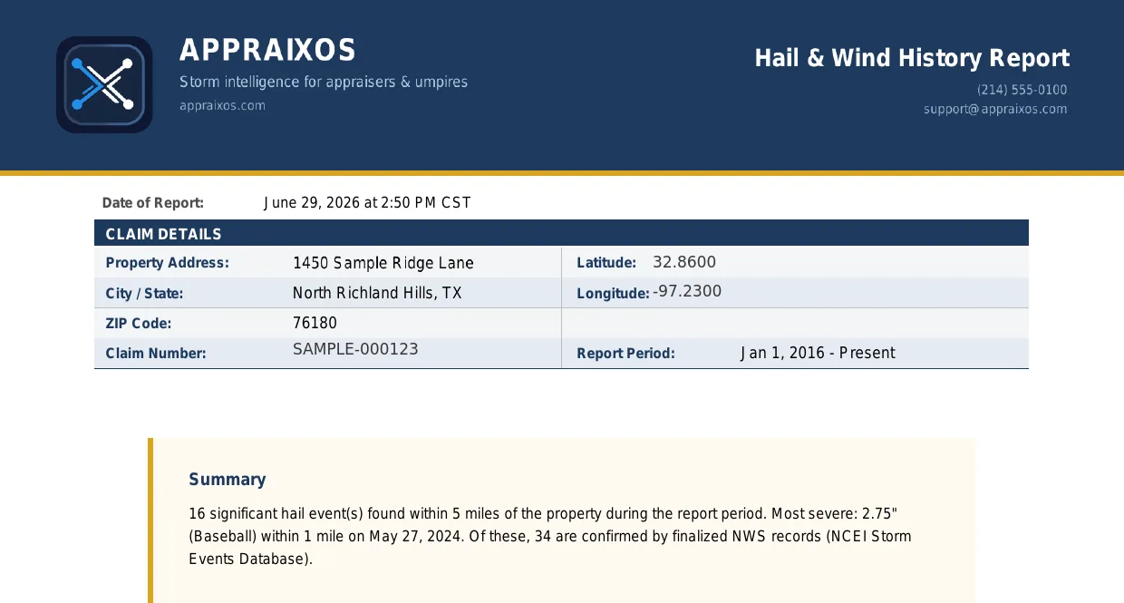 Page one of a branded AppraixOS Hail and Wind History Report showing the claim details and summary, with demo claim information